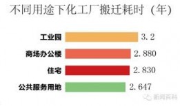 土地新闻爆料怎么做,探寻真相与背后的故事